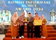 Pemkab Simalungun Raih Penghargaan Informatif Award 2024 