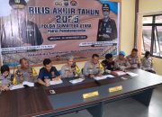 Kapolres Pematangsiantar Buka Kinerja 2025, Tekankan Transparansi dan Layanan Presisi