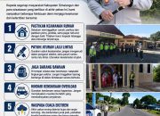 Polres Simalungun Keluarkan 7 Poin Himbauan Kamtibmas Amankan Liburan Akhir Pekan di Kawasan Danau Toba